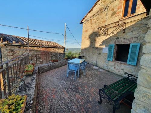 Montecastelli Apartment | La Terrazza