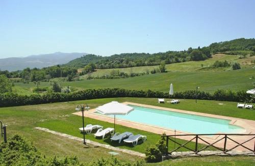 Quadro Villa | Villa Orizzonte - Teloni