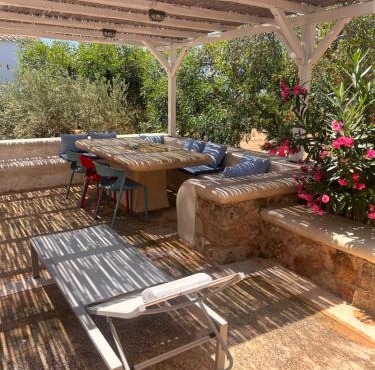 Simos suites