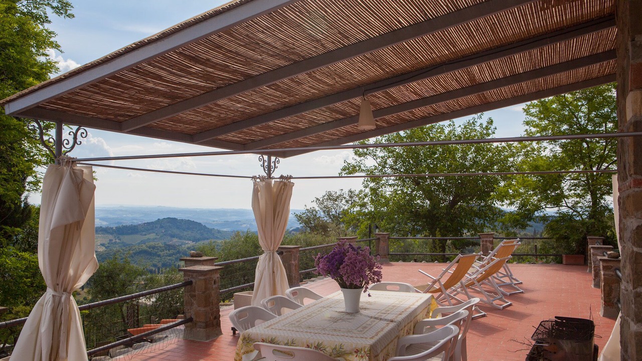 Photo of Outdoor in Greve in Chianti