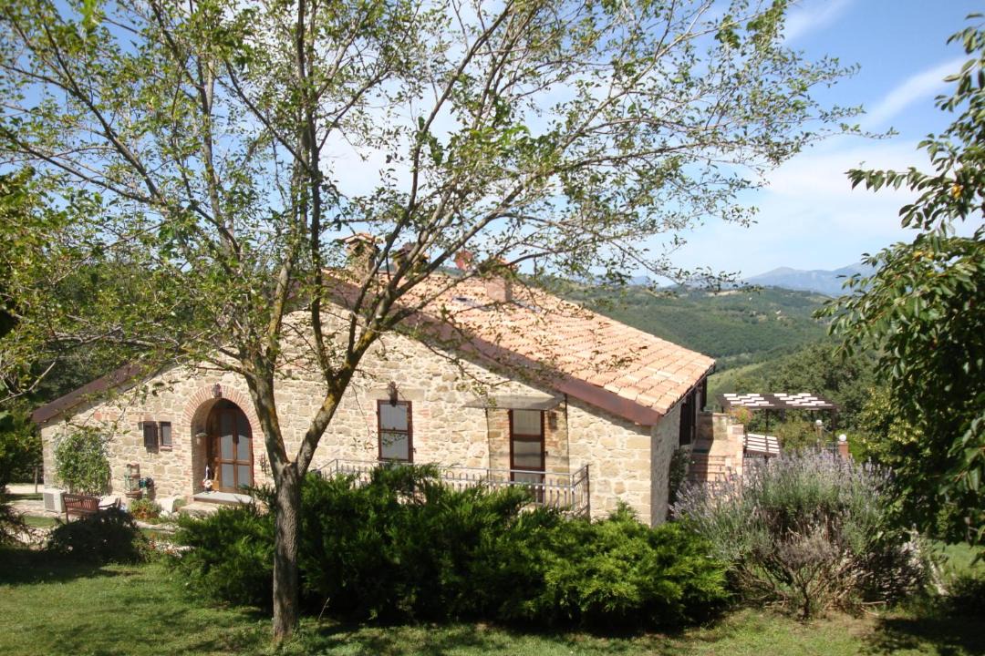 Photo of Others in Monteluiano