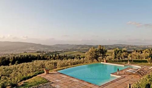 Villa with Private Pool